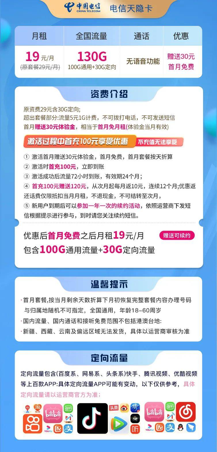 2023流量卡哪个最划算,电信卡全国流量套餐不限速流量卡指南