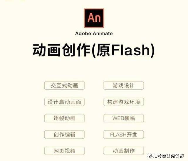 Adobe2023全家桶百度网盘最新版下载