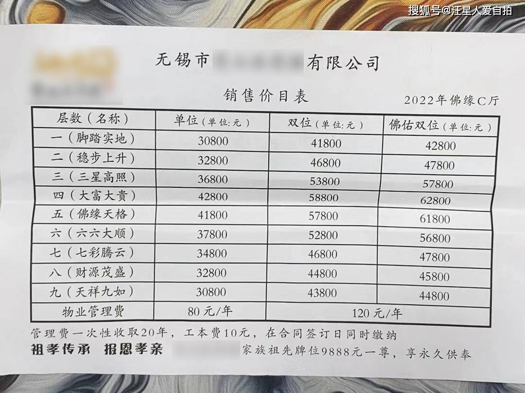 你知道吗？无锡一个墓最贵要上百万！