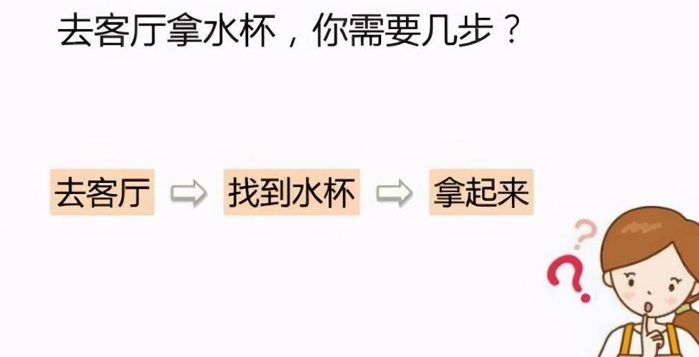 和三分钟热度说再见，家长用那些小游戏，进步孩子的专注力，有用