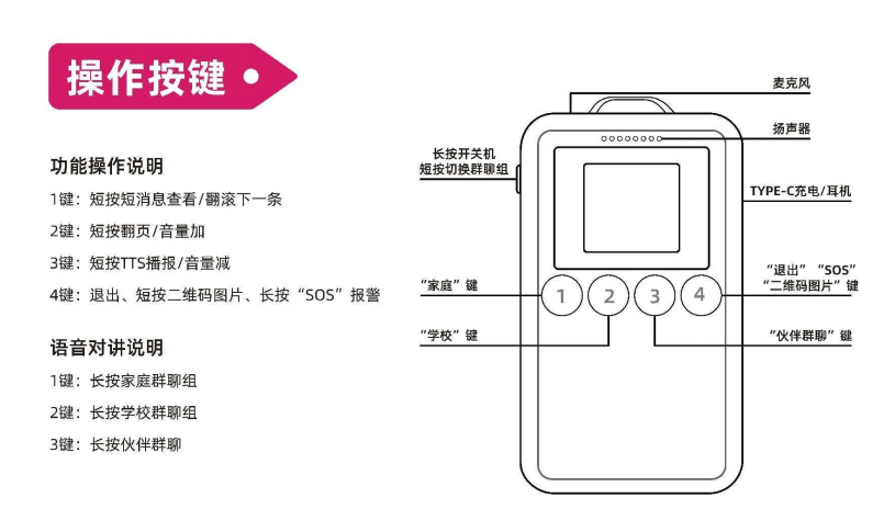 智能电子学生证实的比德律风手表好用吗？