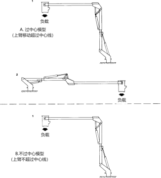 �߿���ҵƽ̨����������������-���������