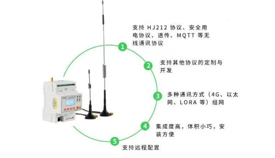 衡水分表计电末端监测设备 上传区块链末端 GPRS定位