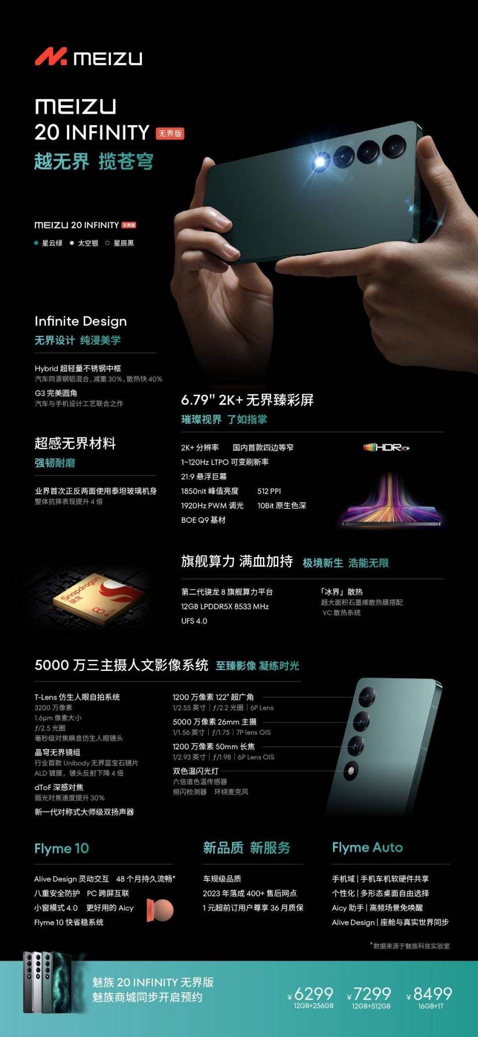 24小时斩获满屏冠军 一文回忆魅族20系列、Flyme10、FlymeAuto等