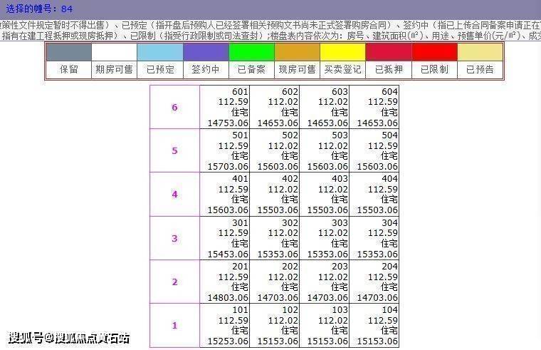 （上图来源于启东市房管局备案官网，崇明岛大爱城备案均价15218元 平，实