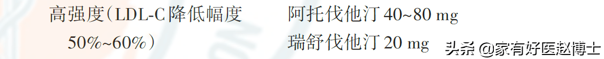 哪种他汀效果更好、副感化最小？吃他汀，哪些规则要记住？