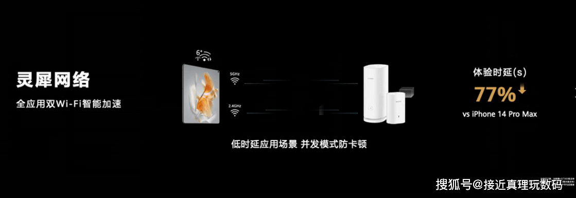 灵犀双WiFi，打造“全应用”无卡顿智能加速