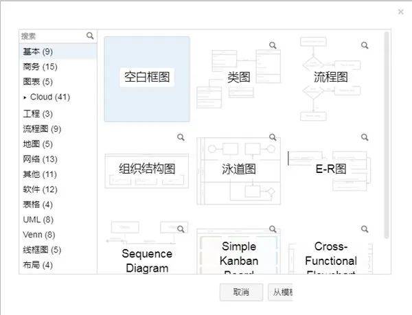 流程图绘造软件 | Drawio软件（内附安拆视频）