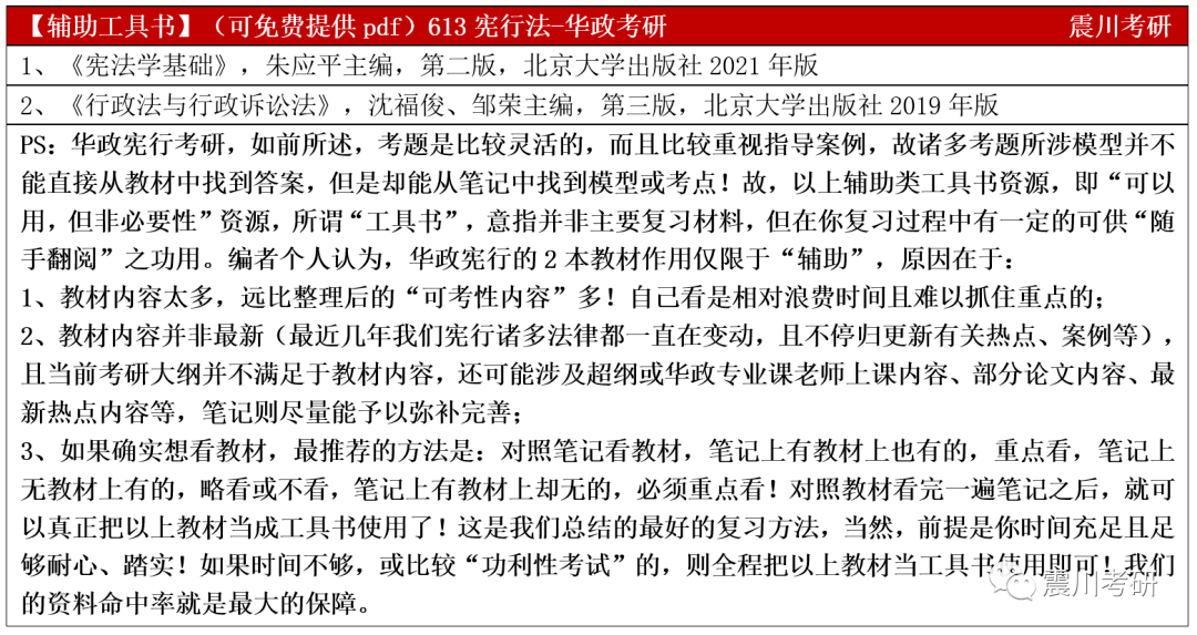 专业详解009宪行法：华政考研宪法与行政法就业更好的小专业之一