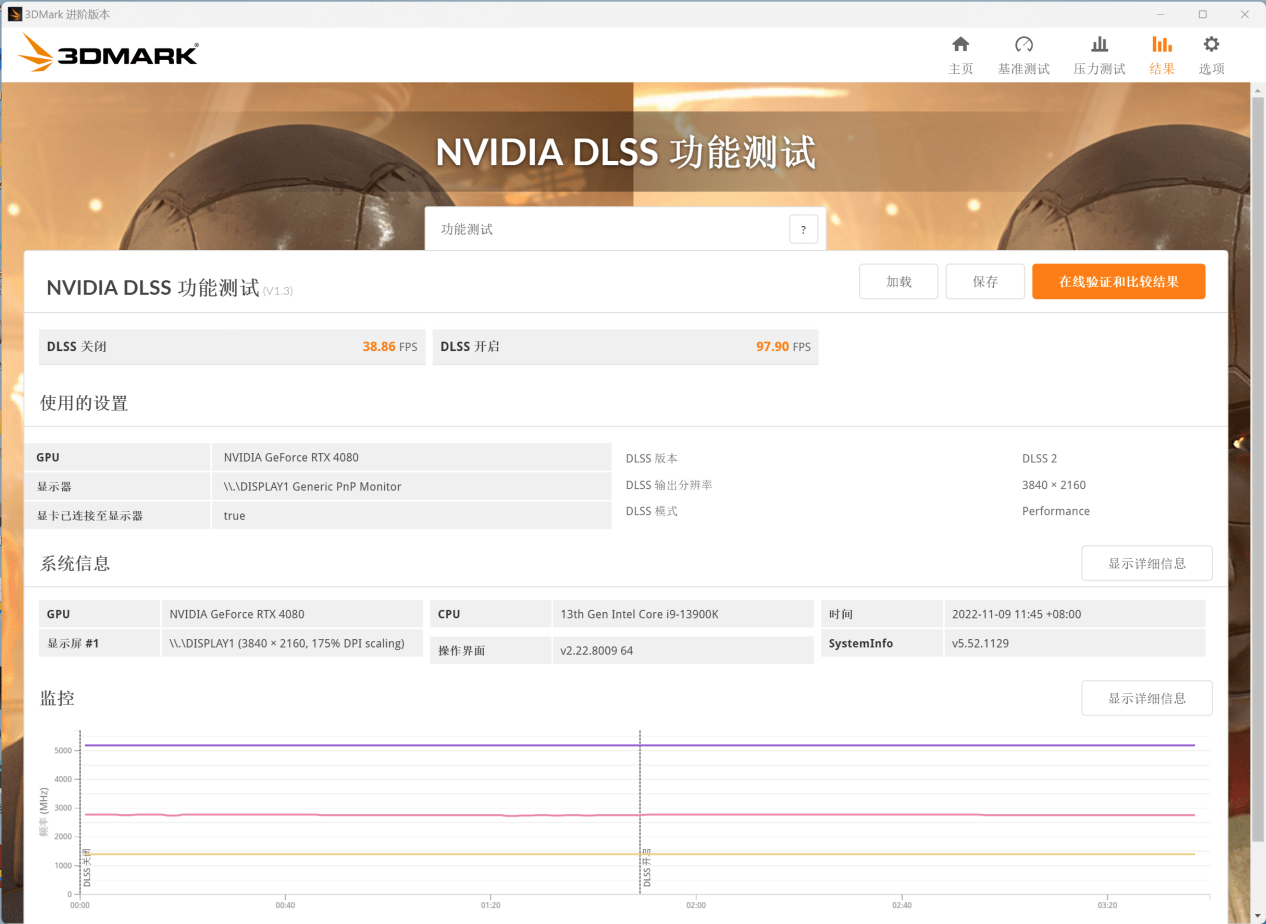 GeForce RTX 4080大胜RTX 3090Ti，坐稳高端宝座,英伟达：我全晓得