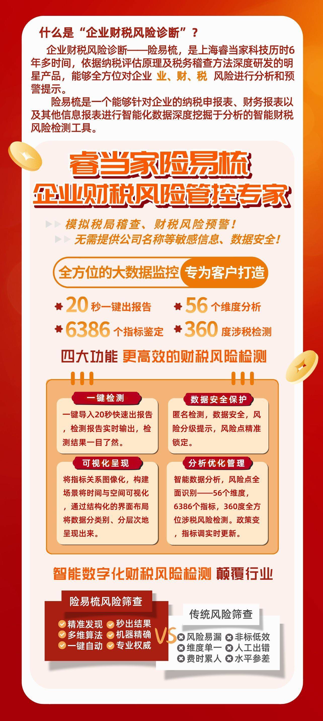 税务合规证明为什么需要