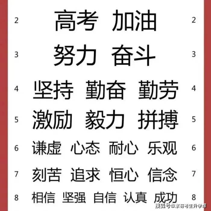 做梦都想当黑马？高三最初两个月，疯狂提分100+的人都做对了什么？