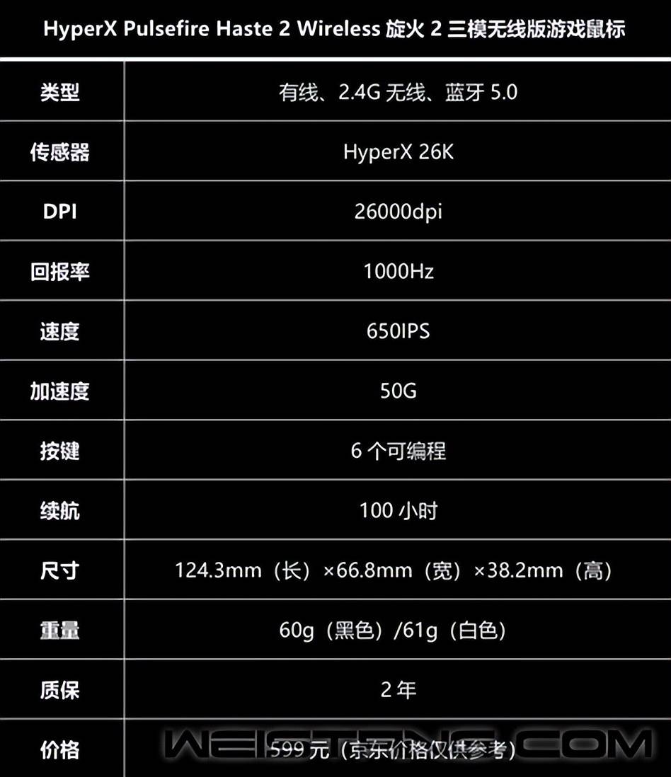 HyperX Pulsefire Haste 2旋火2有线/无线版游戏鼠标评测