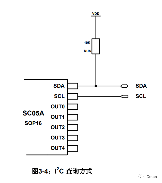 SC05A ——5按键带自校正功用的容性触摸感应器