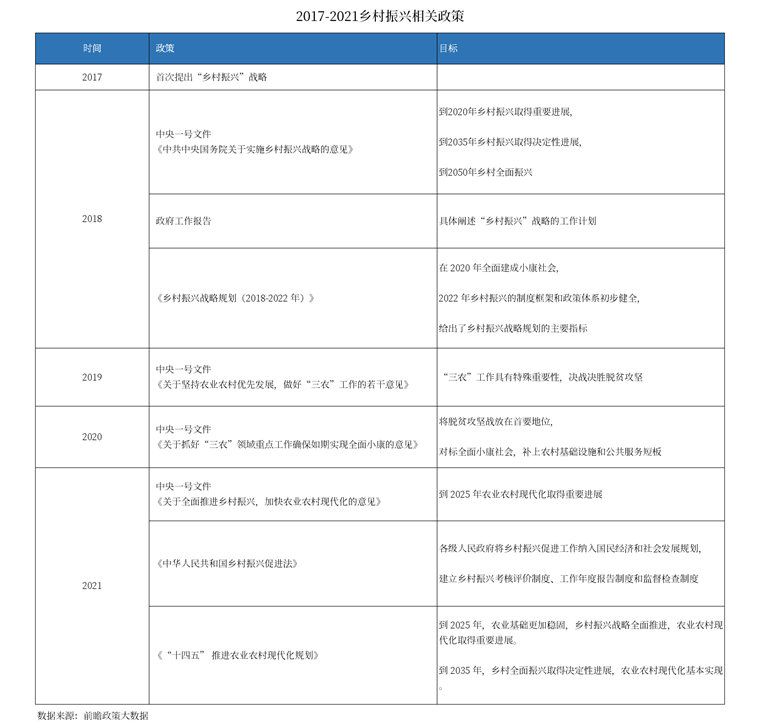 3年脱贫，3天暴富，全球窜红，“村BA”爆火背后的农村万亿级财产风口