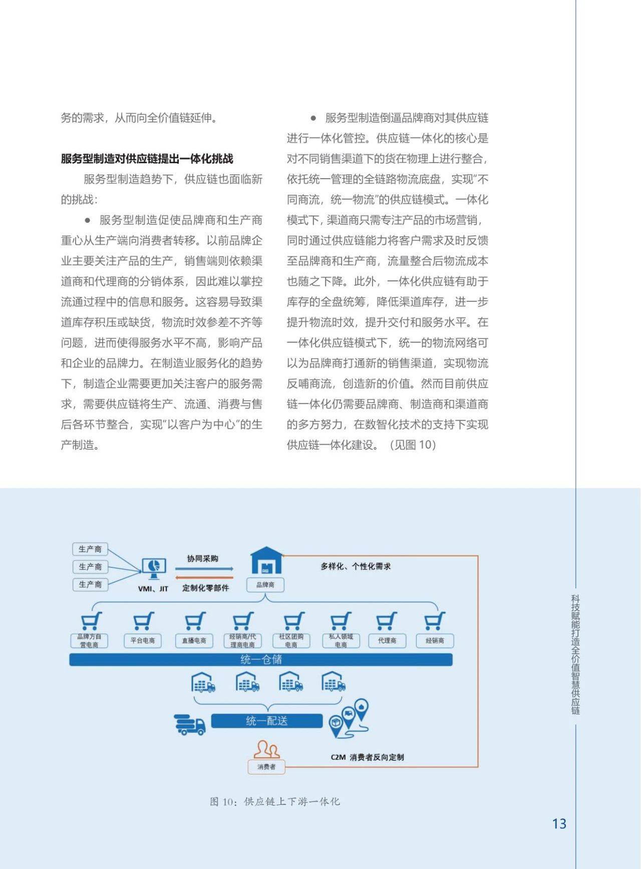 供应链智能网址文档介绍内容 第1张 供应链智能网址文档介绍内容 第1张