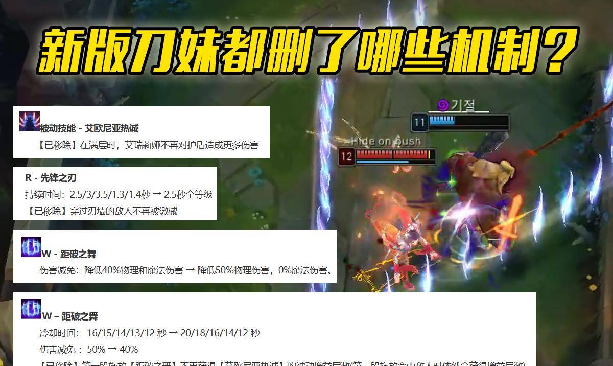 LOL：都说刀妹是联盟史上被削弱最惨的英雄，事实实是如斯吗？