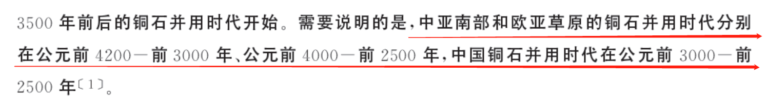 没有铜冶炼遗存的两河流域哪来的青铜时代：冶金术起源于西亚？