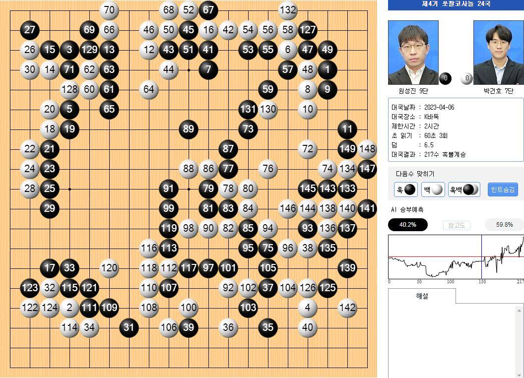 更高棋士战，元大锤使出“僵尸流”！朴键昊七段认输后一脸茫然？