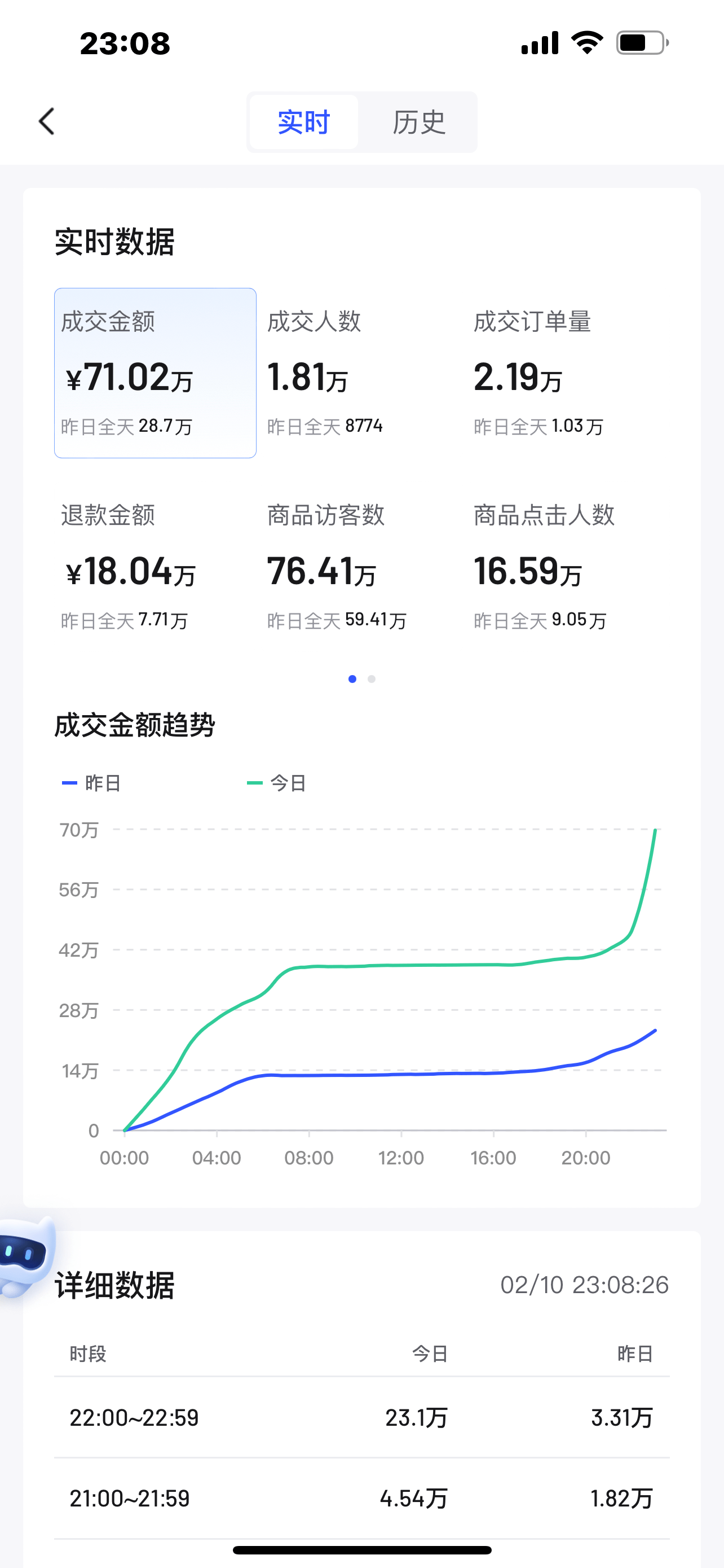 抖音号正规网站购买多少钱