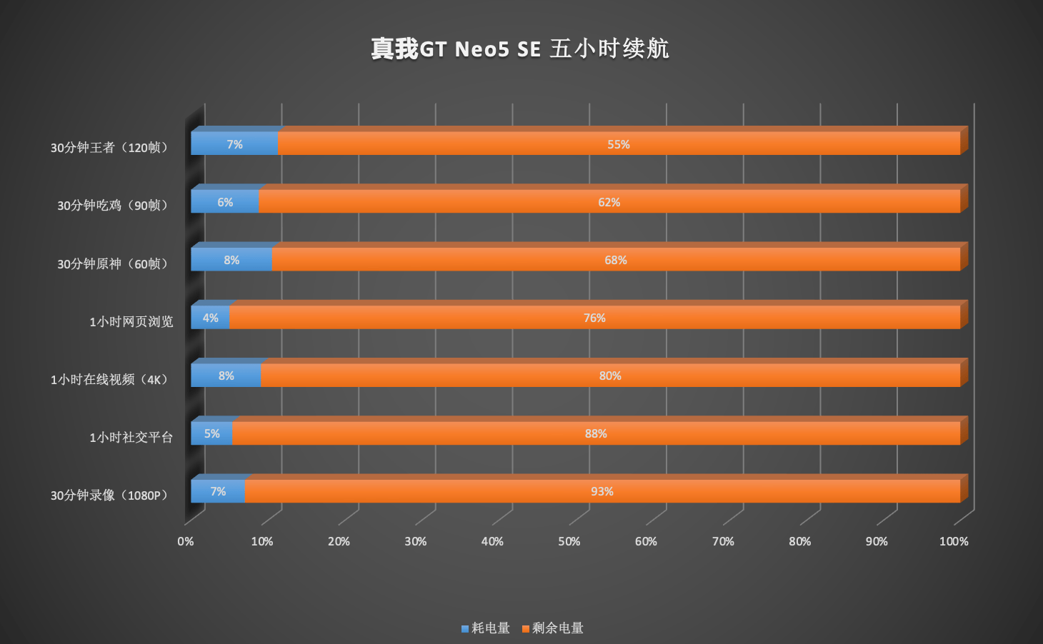 ź죡GT Neo5 SE콢оͳã ...