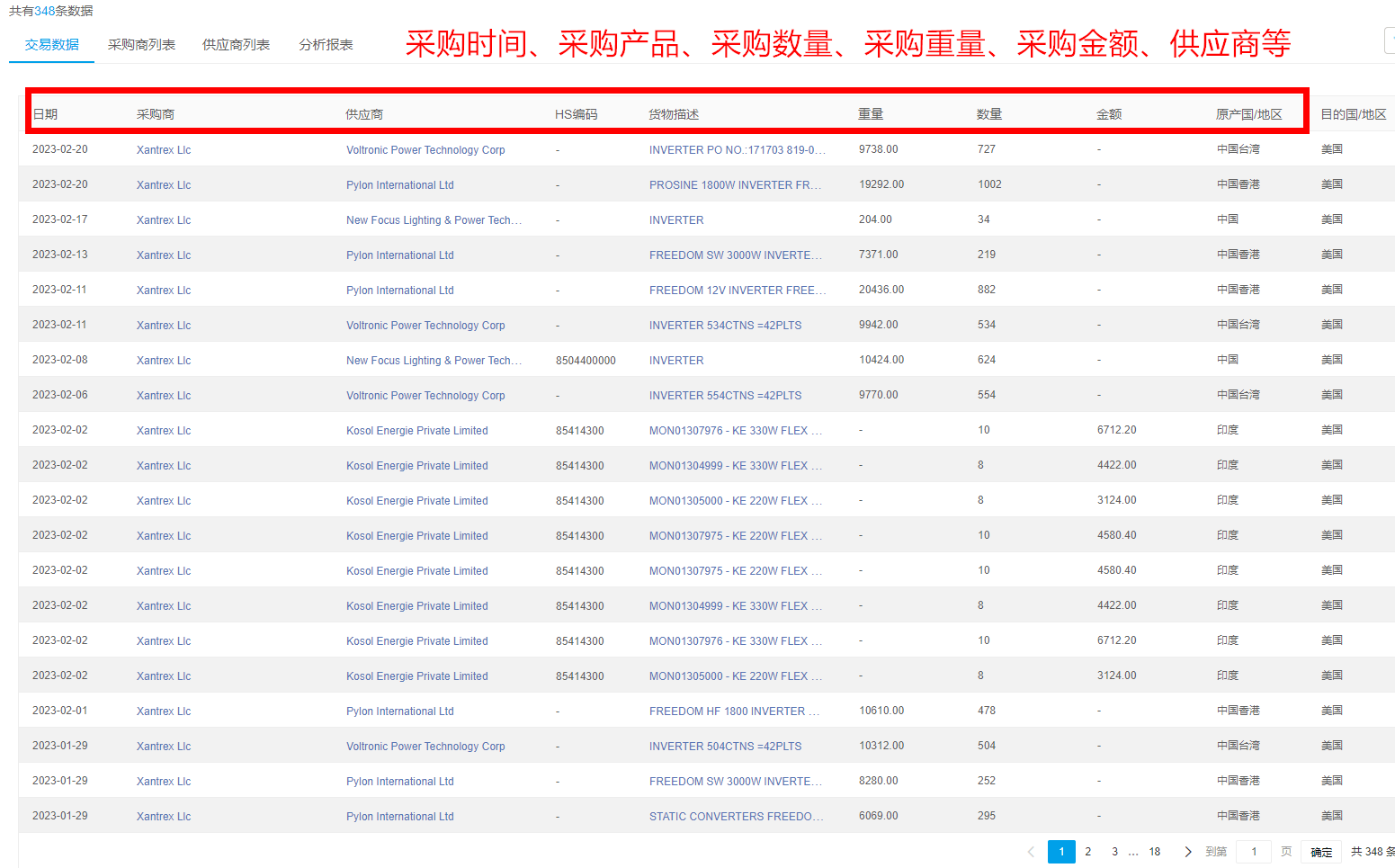 蓄势待发！苏维智搜外贸获客软件即将表态第133届广交会