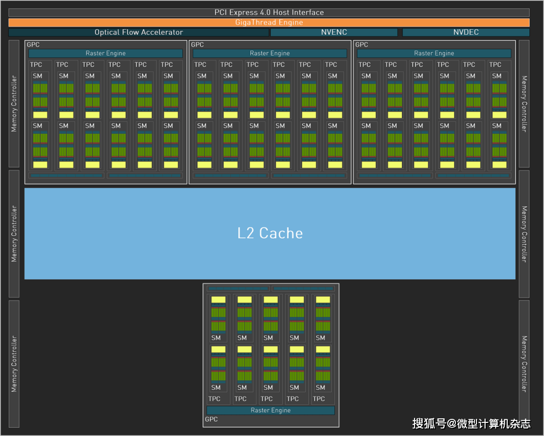 1440p@100fps+光逃游戏甜点GPU，NVIDIA GeForce RTX 4070 FE首发评测