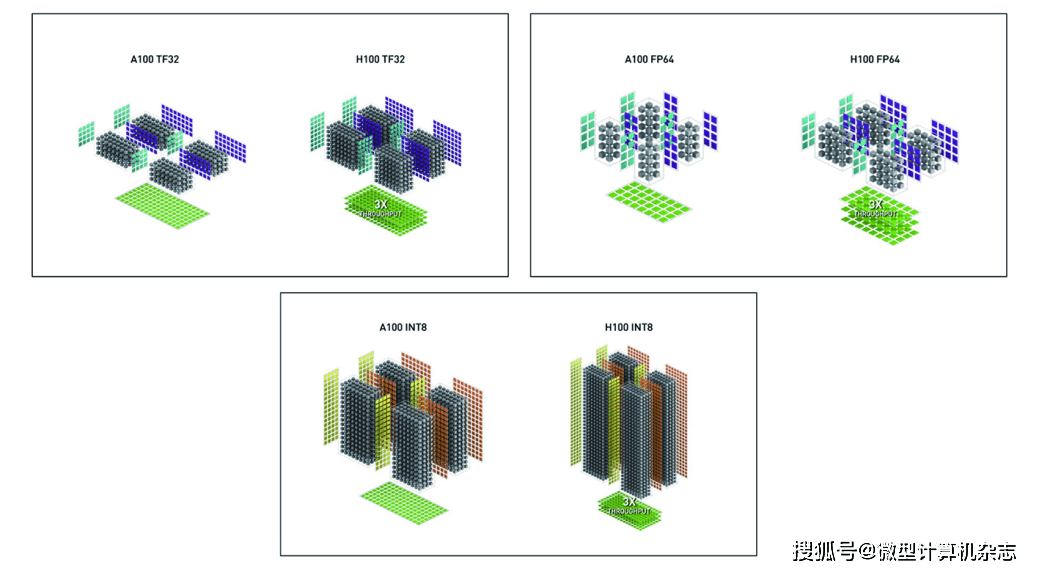 高性价比雪精灵，1440p游戏首秀——耕升GeForce RTX 4070踏雪显卡品鉴