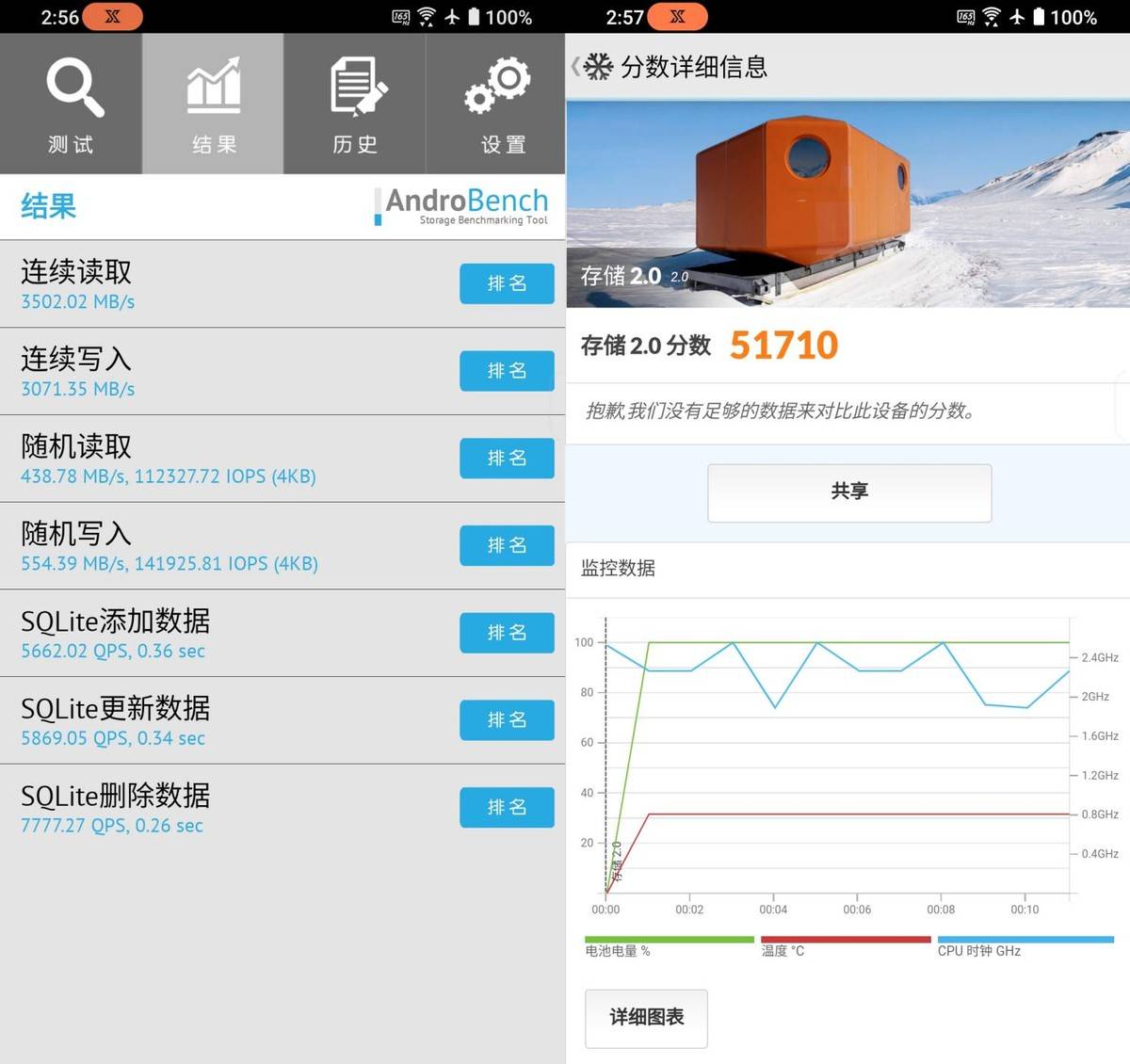 极致性能&amp;酷冷散热 新骁龙8电竞旗舰腾讯ROG游戏手机7 Pro测评