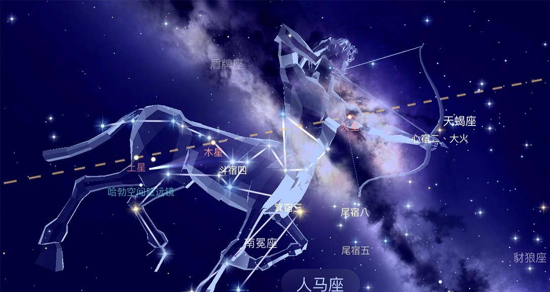 南斗六星都是什么星？与斗极七星有什么关系？