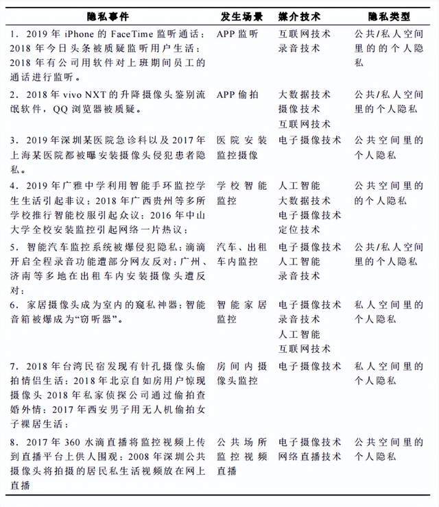 十年前大火的女演员孕期丈夫频收涉黄短信：不行她，我们都被“卖”了？