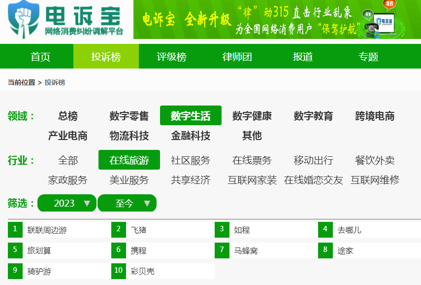 【挪动出行周报】滴滴首款概念车上线 3月网约车数据公布...