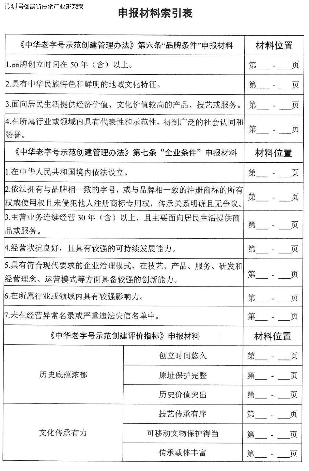 商务部等5部分办公厅（室）关于开展中华老字号示范创建工做的通知