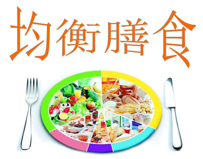 b体育食顾问新食养定制 — 引领饮食健康迈向第四次革命(图3)