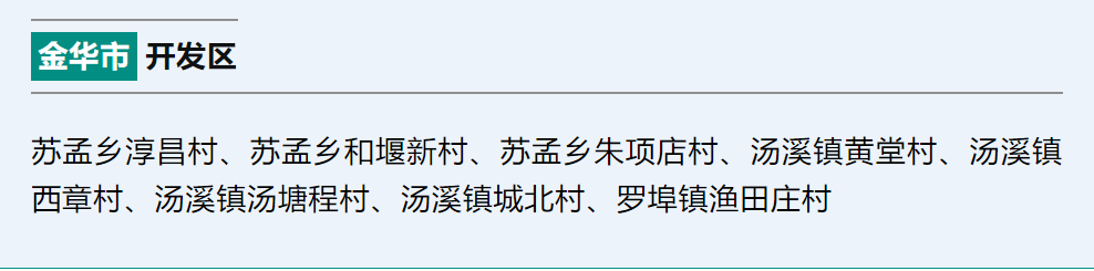 恭喜！省级名单+11！