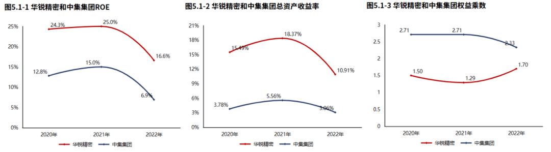 半岛体育专精特新 华锐紧密：国产数控刀片范畴国度专精特新“小伟人”(图8)