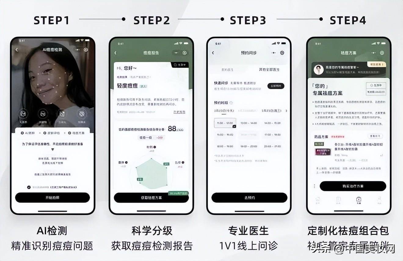 广州借卵代生机构（原创
            千亿“战痘”市场的八种热门成分是什么？）