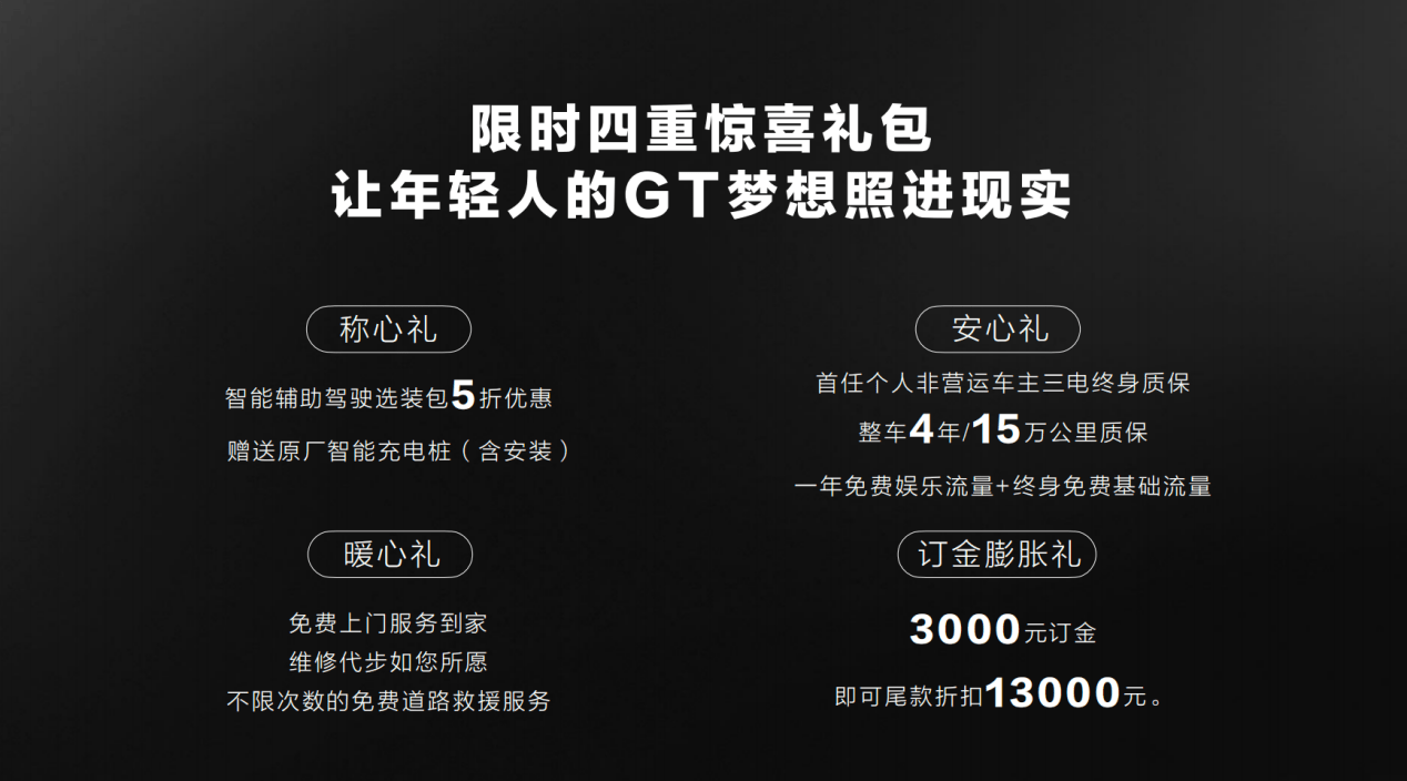 2023款欧拉好猫GT木兰版上海车展上市 售价14.38万起