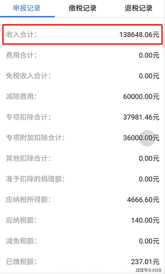 作为公司的财务,你帮员工做汇算清缴了吗?