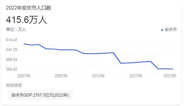 bsport体育50万在安庆能买到什么样的房子外地人不敢相信(图2)