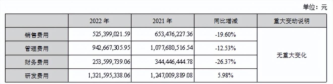 国产计算财产的挑战与机遇并存，中国长城苦炼内功，另起炉灶再动身