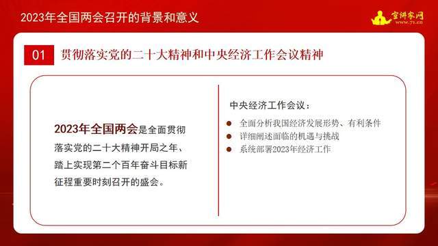 国两会的主要内容和亮点，并深刻探讨了如何贯彻落实2023年全国两会精神。