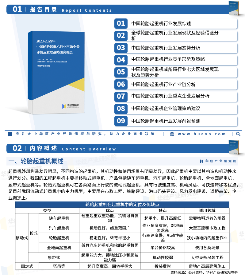 2023年中国轮胎起重机销量、出口量及需求地区分布「图」