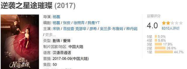 橙光游戏改编剧评分扑街，龚俊的蛮横王爷不及格，《遇龙》立异低