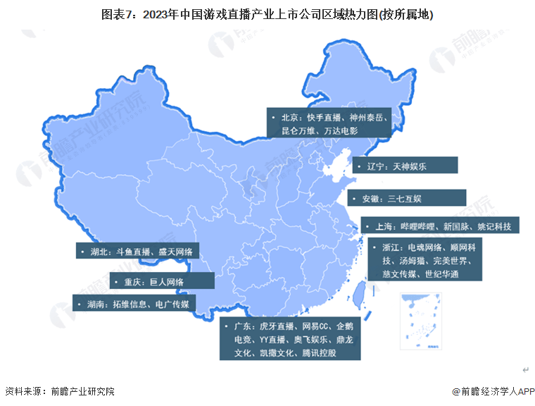 【全网最全】2023年中国游戏曲播行业上市公司全方位比照(附营业规划汇总等)