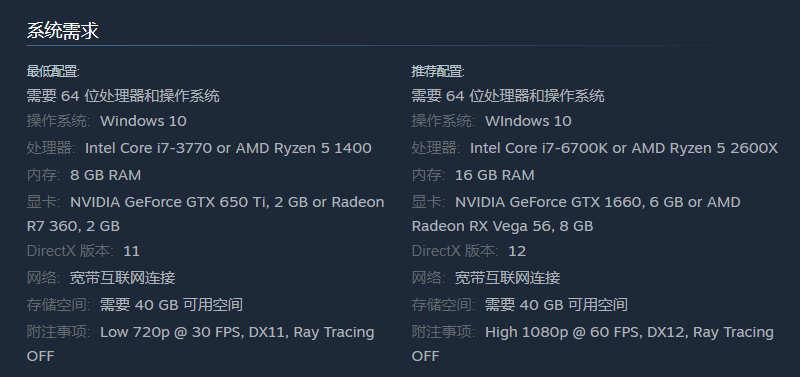 新游速递：典范游戏新做《逃生：试炼》现在上线Steam！