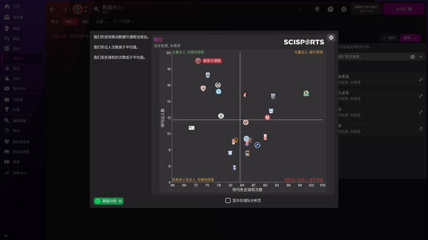 足球司理2022中文电脑版Steam游戏下载