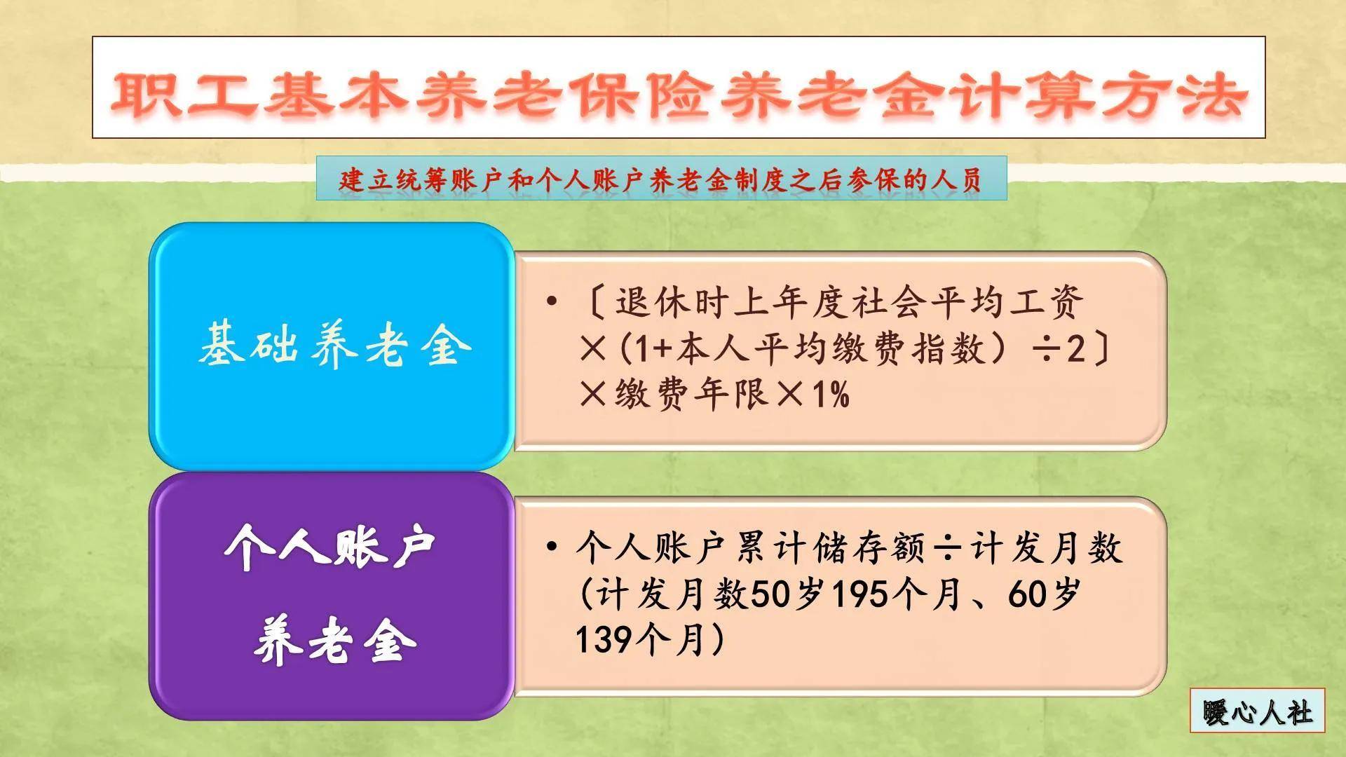 半岛体育养老金增长38%你参加的养老保险何时回本？让我们算一算(图1)