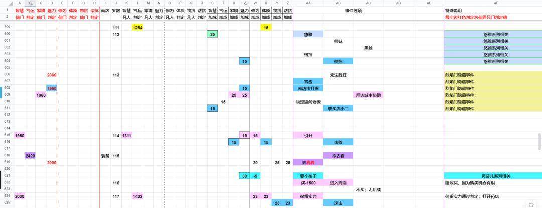 对峙到底游戏攻略