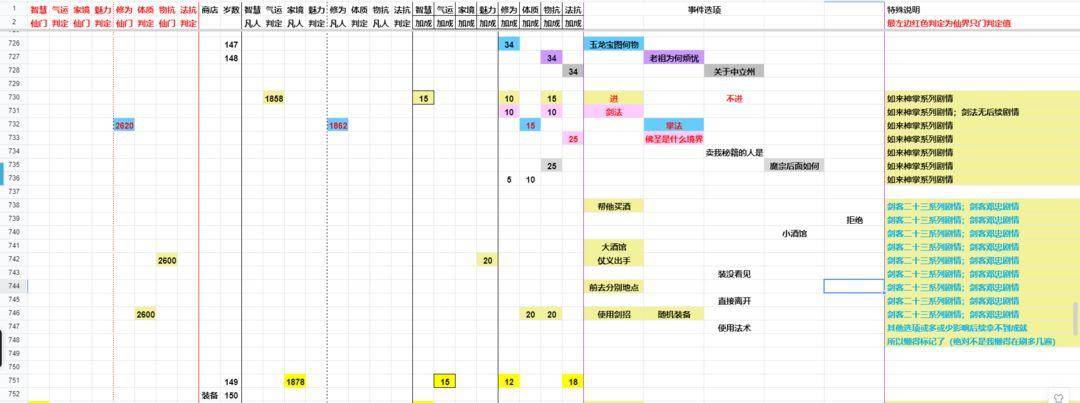 对峙到底游戏攻略